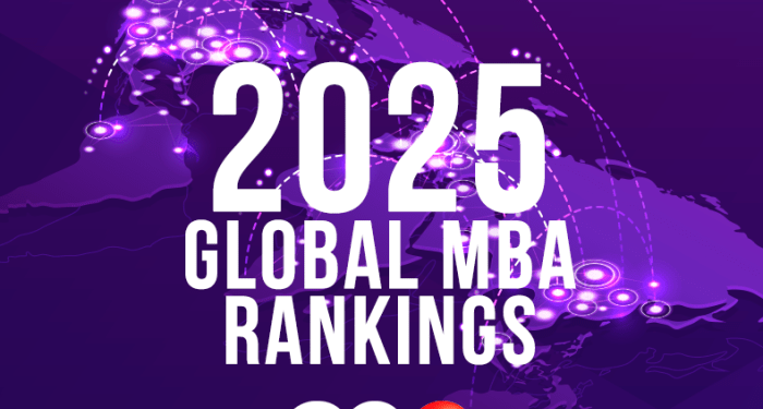 Global MBA Online 2023 - Top Ranked Global MBA Course