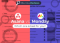 Asana vs Monday: Which Project Management Tool is Best for You? - Rambox